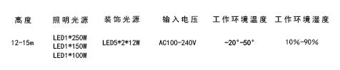 長風(fēng)破浪