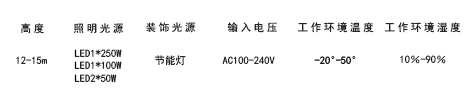 圓葉(13火)