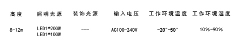 四時花語(荷)